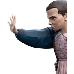 WETA Workshop Mini Epics - Stranger Things (Season 1) - Eleven 7 WETA Workshop Mini Epics - Stranger Things (Season 1) - Eleven -Toy Promotion GUEST 58d4b150 bae8 4352 8526 3057a869a12d