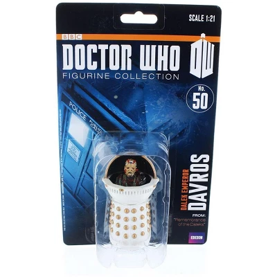 Seven20 Doctor Who 4" Resin Figure: Dalek Emperor Davros (Remembrance Of The Daleks) 3 Seven20 Doctor Who 4" Resin Figure: Dalek Emperor Davros (Remembrance Of The Daleks)